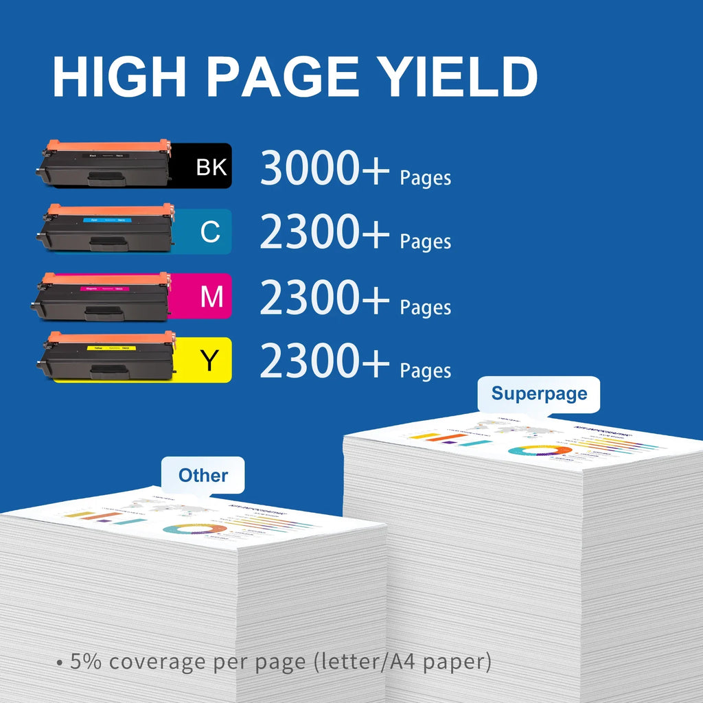 myCartridge Brother MFC-L3780CDW Toner With Chip 4-Pack (Black, Cyan, Yellow, Magenta) | Brother MFC-L3780CDW · TN229XL High-Yield · Latest Chip Version