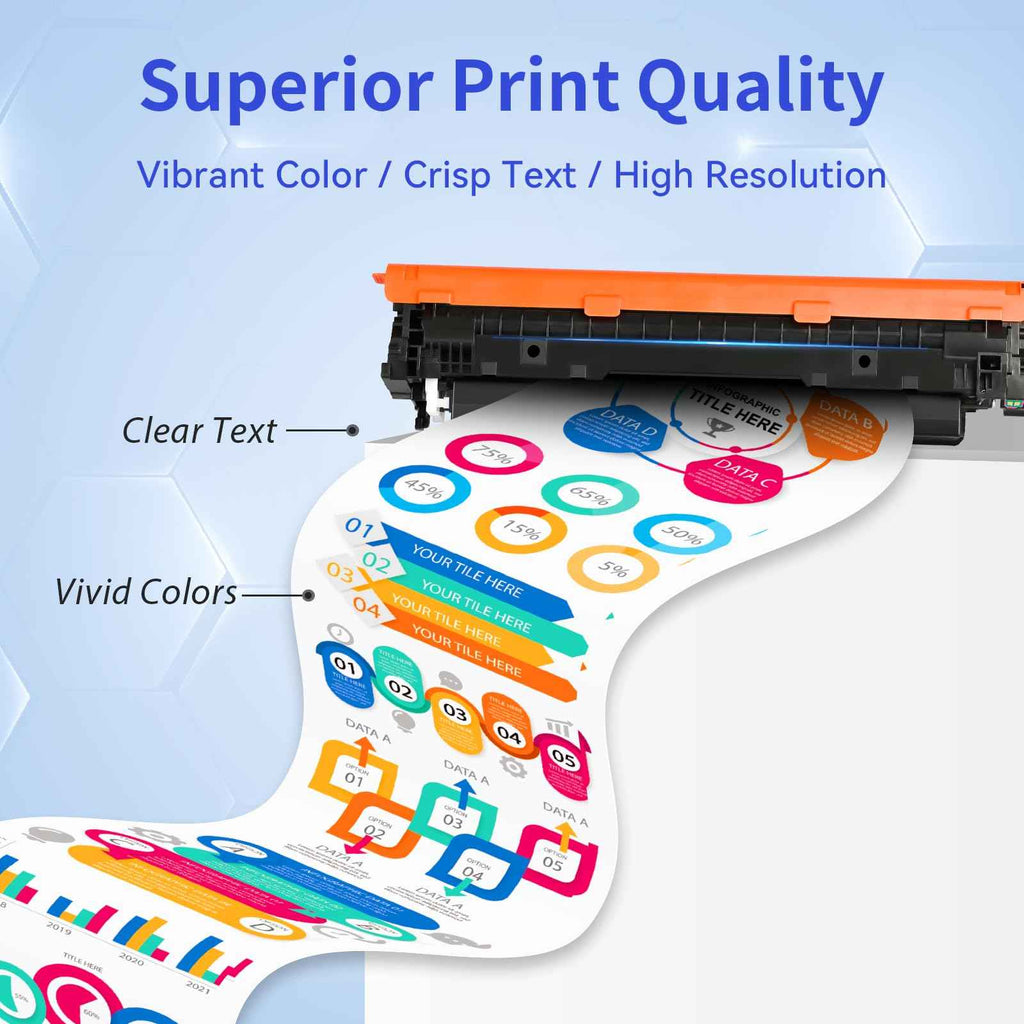 myCartridge HP Color LaserJet Pro MFP 4301fdn Toner With Chip 4-Pack (Black, Cyan, Yellow, Magenta) | HP Color LaserJet Pro MFP 4301fdn · High-Yield · Latest Chip Version |