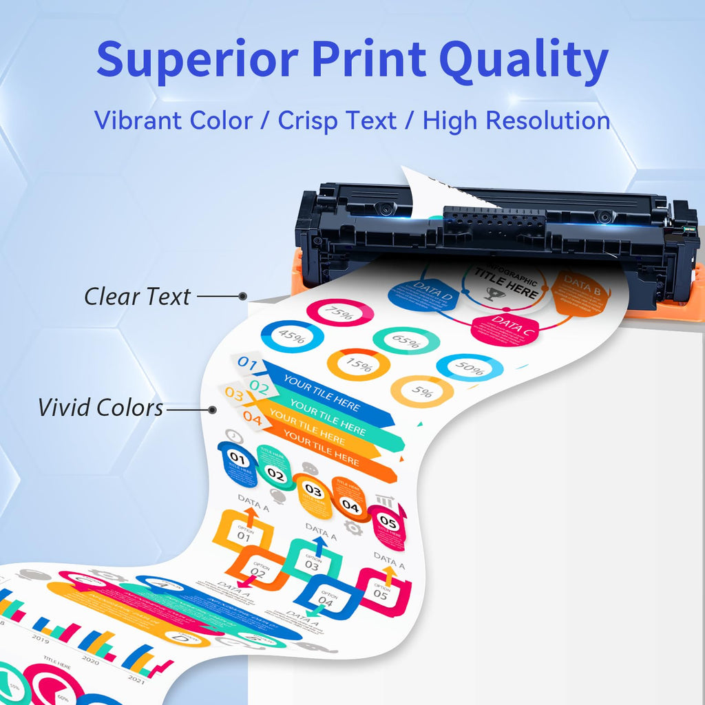 myCartridge HP Color LaserJet Pro M454dw Toner With Chip 4-Pack (Black, Cyan, Yellow, Magenta) | HP Color LaserJet Pro M454dw · High-Yield · Latest Chip Version