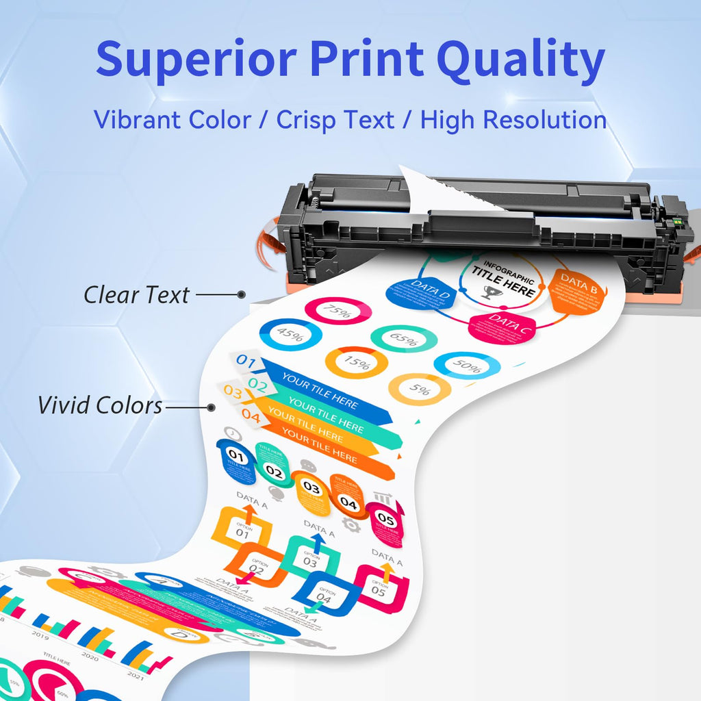 myCartridge HP Color LaserJet Pro 3201dw Toner With Chip 4-Pack (Black, Cyan, Yellow, Magenta) | HP Color LaserJet Pro 3201dw · High-Yield · Latest Chip Version |