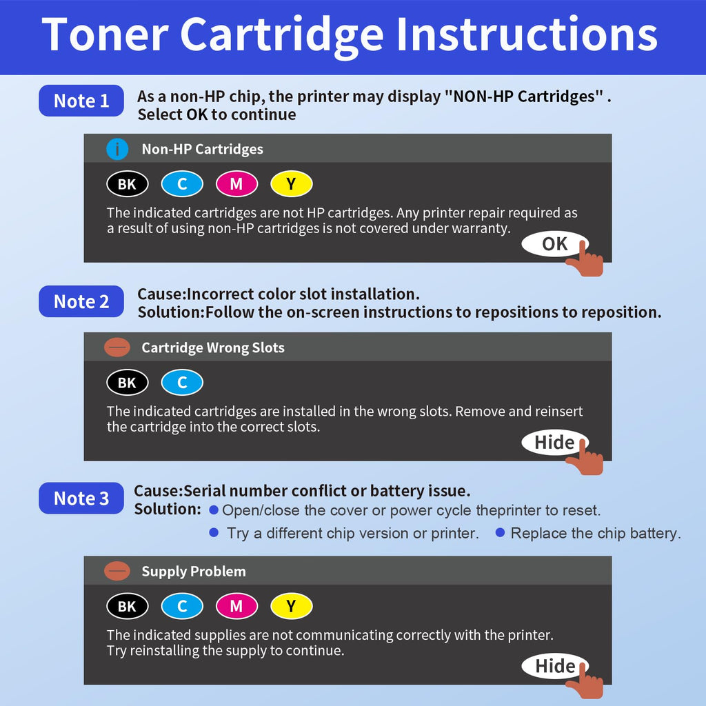 myCartridge HP Color LaserJet Pro MFP 3301sdw Toner With Chip 4-Pack (Black, Cyan, Yellow, Magenta) | HP Color LaserJet Pro MFP 3301sdw · High-Yield · Latest Chip Version |